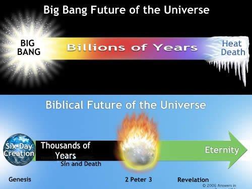 Many people don t realize that the big bang is a story not only about the past but also about the future.