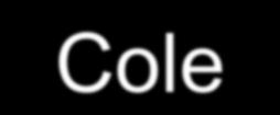 Cole-Cole Model