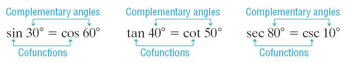 The Complementary Angle Theorem sin 90º 60º sin 90º cos 60º cos 90º sin 60º sin 30º cos 60º