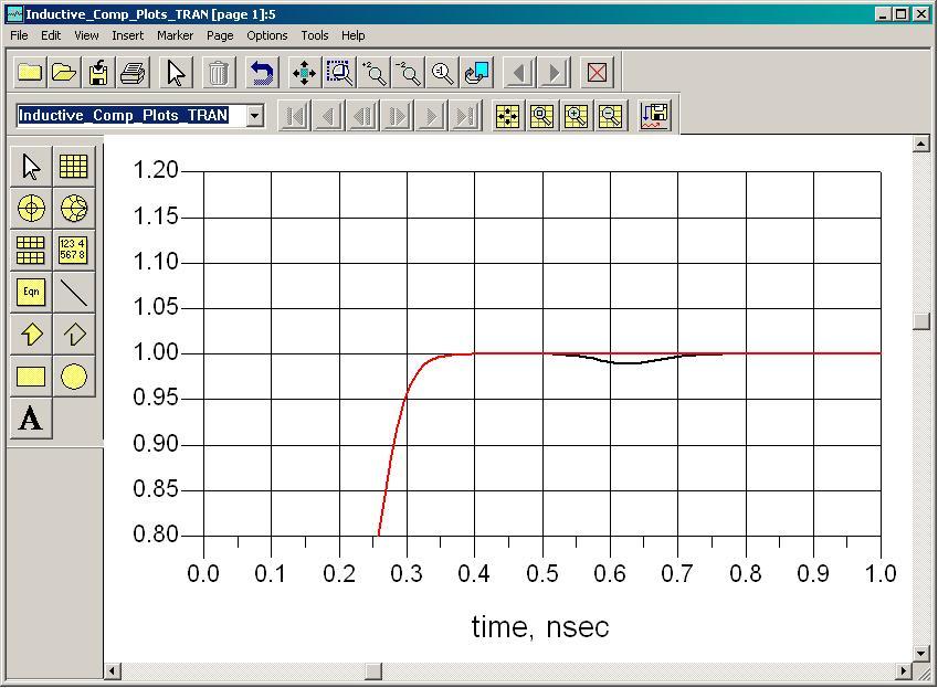 Experimental Results: Inductor Compensator Time Domain Analysis (TDR) - Simulation Performed using