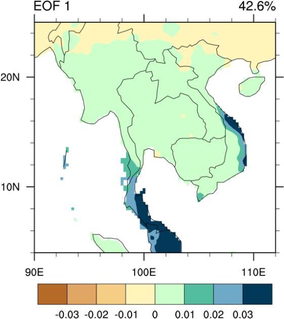 It agrees with the characteristics of the East Asian monsoon (EAWM) that the winds blow from the temperate region passing the South China Sea penetrating to the tropical region (Chen et al., 2000).