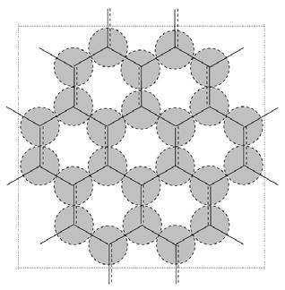 (2004, Science) Graphene is aromatic, but different from that in benzene; The six ring carbon atoms have two resonance bonds