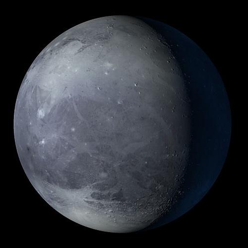 Is Pluto a Planet? What to consider? Size? Shape? Orbit? What is it made of?