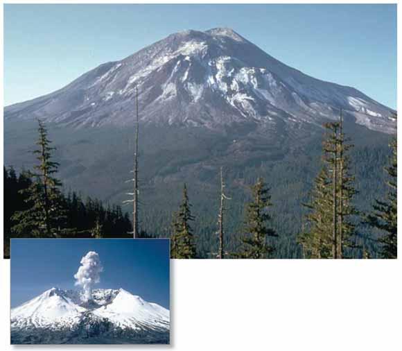Types of Volcanoes Type of Volcano Composite How It Forms Tephra eruptions alternate with lava flows Description