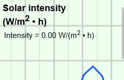Activity B: Solar intensity Get the Gizmo ready: Click Reset and make sure the Simulation speed slider is all the way to the left. Question: Why is it warmer in summer than in winter? 1.