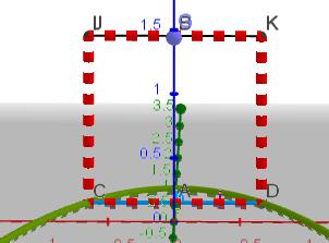 xis e sques. F: volume of S x 2x 1.  Conside sques to se 3.