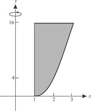 5 CHAPTER Applicatios of Itegratio II: Volume Fig. - b 9. J ustify the disk formula: V π ( f ( )) d. a D ivide the iterval [a, b] ito eq ual subitervals, each of legth b a. (See Fig. -5.