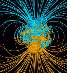 Magnetic field of the earth The