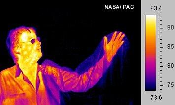 thermal imaging devices.