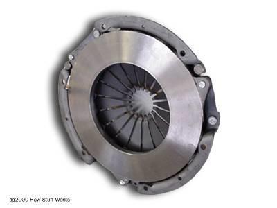 Clutch and friction The largest torque which can