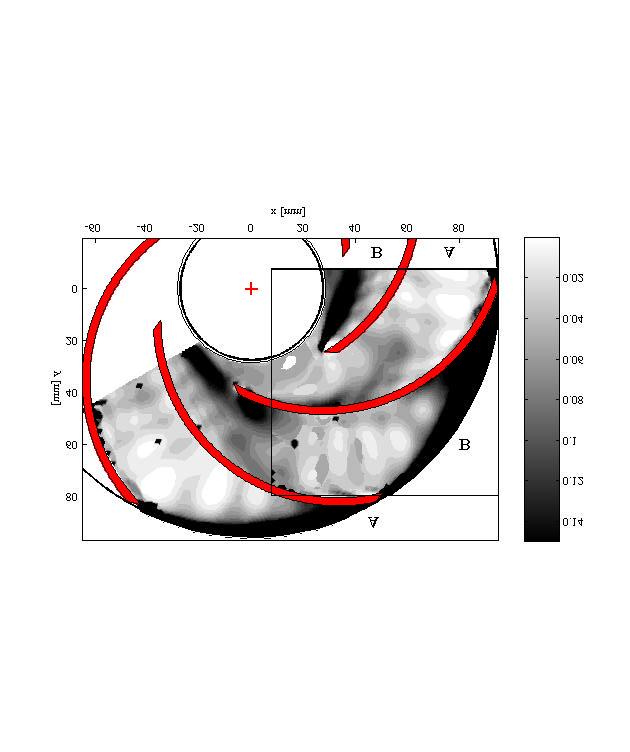 Figure Error! Unknown switch argument.: Contour plot of the measured portion k 2D of the turbulent kinetic energy. One set of data has been rotated 6 degrees to facilitate comparison.