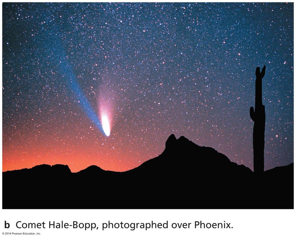 Where do comets come from?