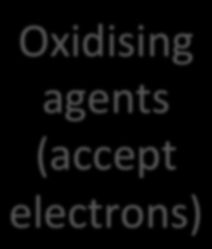 Oxidising agents (accept