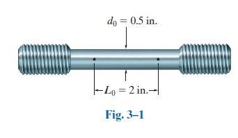 TENSILE TEST P is measured using a load cell σ avg = P A δ is elongation measured using an