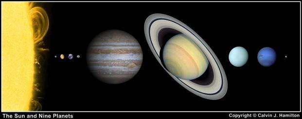 Physical data major planets Solar system Physical properties Approximately to scale Stars: burn hydrogen: M>~75 MJ Brown dwarfs: burn deuterium ~13<M/MJ<75 Planet definition (IAU 2006) : A planet is