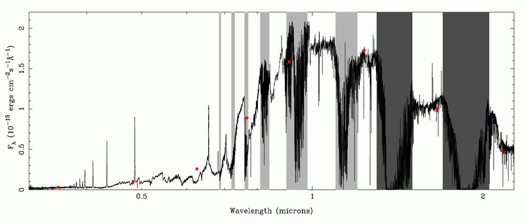 SDSSJ0138 0016: an ultracool WD + dm M5V
