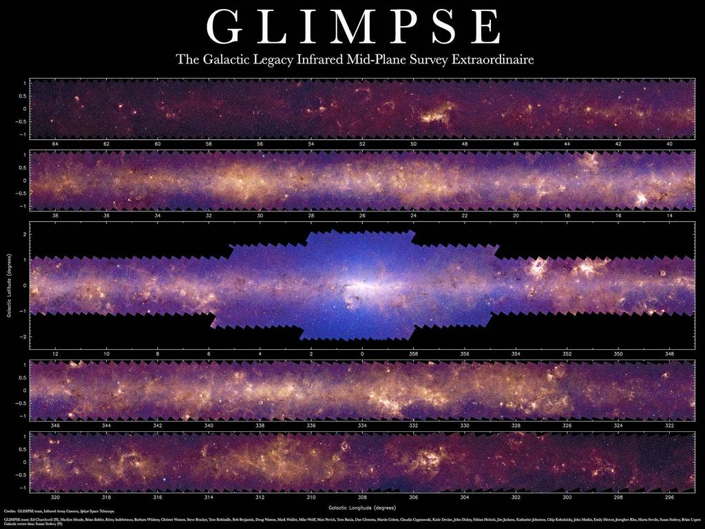 GLIMPSE - Milky Way survey The Ubiquity