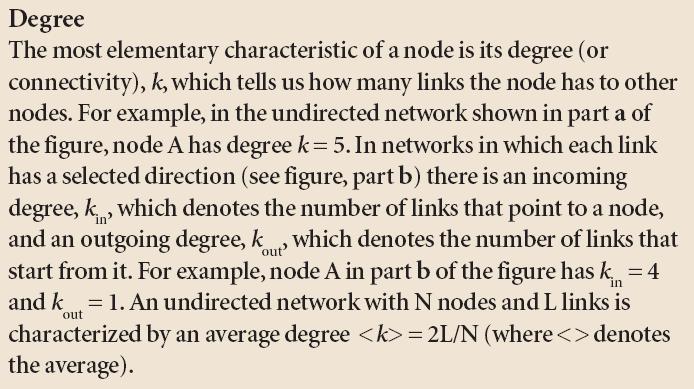 Classification of Networks: directed & undirected n. NETWORK BIOLOGY: UNDERSTANDING THE CELL S FUNCTIONAL ORGANIZATION Albert-László Barabási* & Zoltán N.
