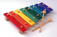The rods on the xylophone below generate different frequencies. Why? A) The rods have different densities B) The velocity of sound changes through the rods of differing length.