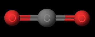 Compare the following for molecular polarity: Carbon Dioxide