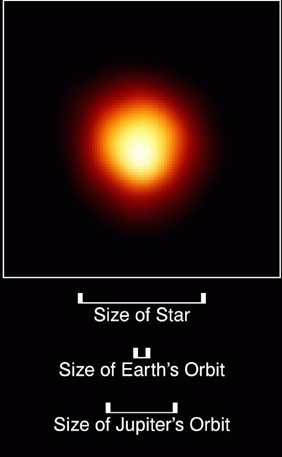 Supergiants Betelgeuse (in the