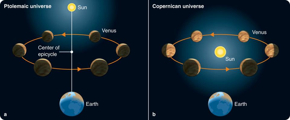 Was the first to observe Neptune, but did not realize it was a planet.