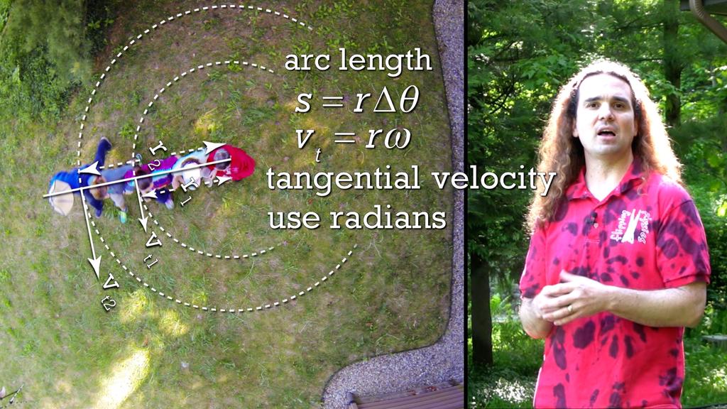 A larger iu mean a larger arc length r linear ditance travelled.