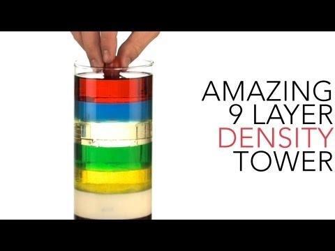 AMAZING 9 LAYER DENSITY TOWER DENSITY DENSITY OF WATER (4 C) 1000 kg/m 3 SPECIFIC GRAVITY DENSITY 1 The specific gravity of a substance is defined as the ratio of the density of that substance to the