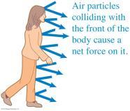 PRESSURE 3 Estimate the total force that air exerts on the front side of your body, assuming that the pressure of the atmosphere is constant. F AonO P = P A A = 1.8 m x 0.