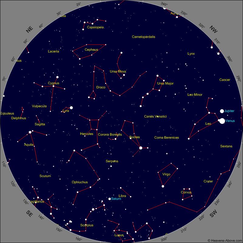 July 2015 Year Sky Chart* for: 10:00 P.M. at the beginning of the month 9:00 P.M. in the middle of the month 8:00 P.M. at the end of the month *Sky Chart used with the kind permission of Heavens-Above at http://www.