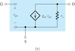 nmos Small Signal Model Low Frequency
