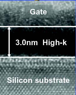 Parasitics: Gate Electrode Depletion Gate Electrode Depletion: Lower inversion charge