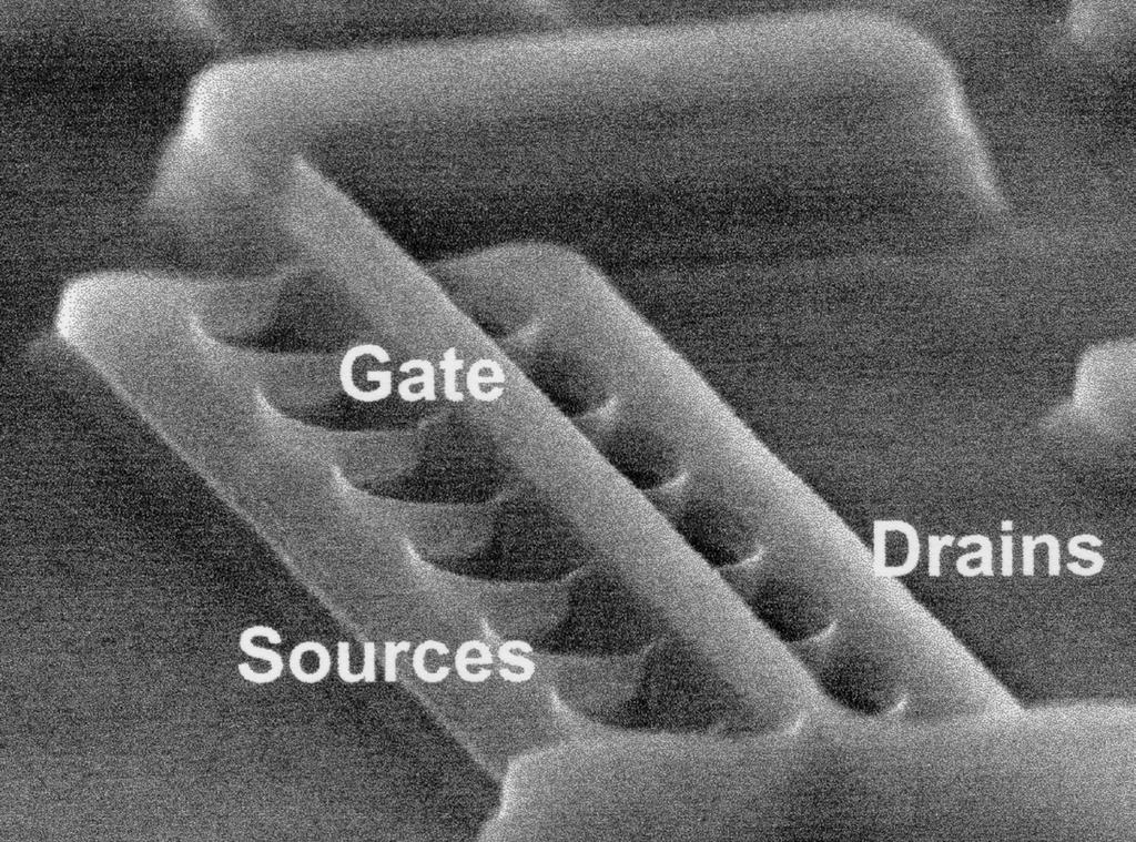 FinFET Double-Gate Transistor lide after Dr.