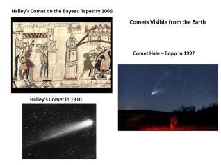 Comets The bodies that we call comets are icy planetesimals leftover from the formation of the Solar System, but eventhough they are small (~ few