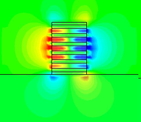 mode order (1, 1, 1); same resonance frequency f