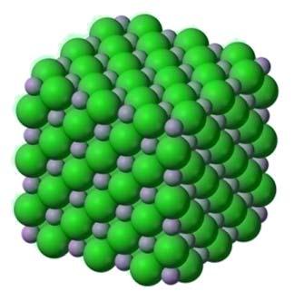 65 Å Optical wavelength λ ~1μm Homogeneous medium Crystal structure