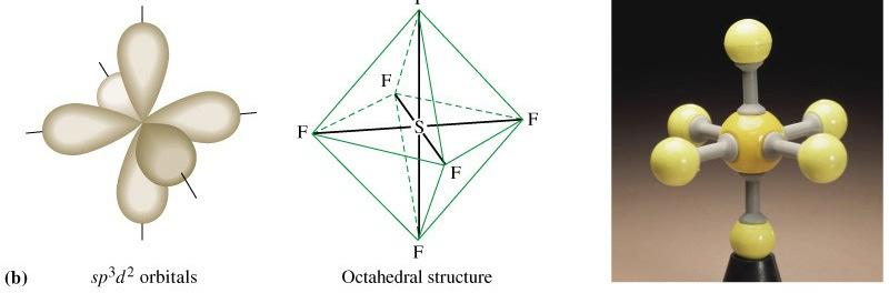 Octahedral (6 regions) AX 6