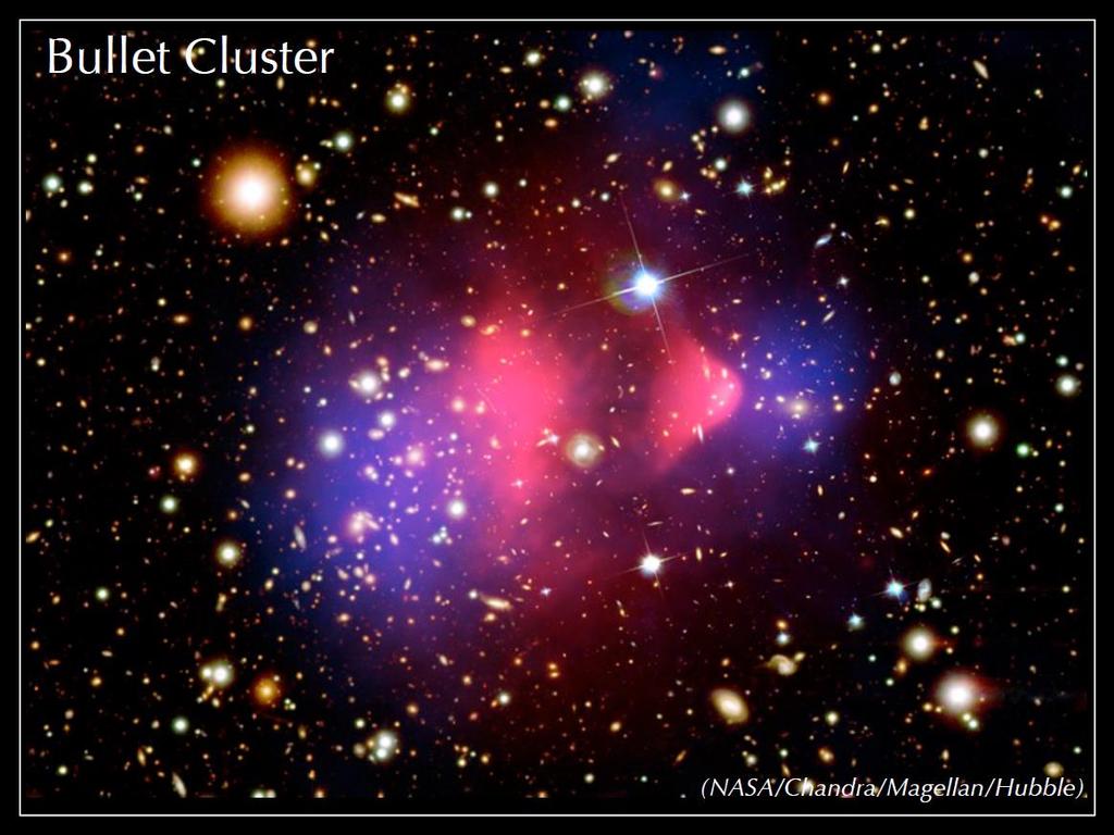 The bullet cluster and similar Hypothesis