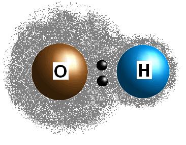 Difference in ELECTRONEGATIVITY (ability of an atom to pull e- towards itself) between the atoms