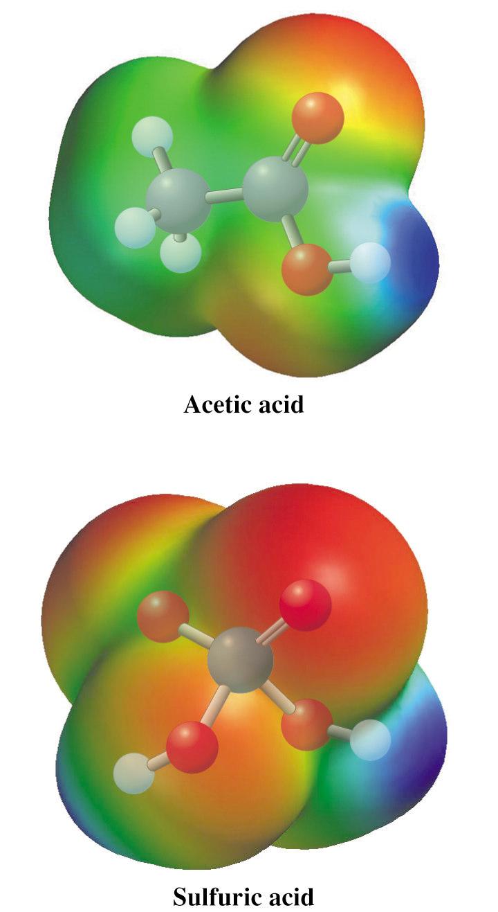 Molecular Structure and Acid Strength The strength of an acid depends on how easily the hydrogen ion is lost or removed. Two factors are important in determining this: 1. The polarity of the bond 2.