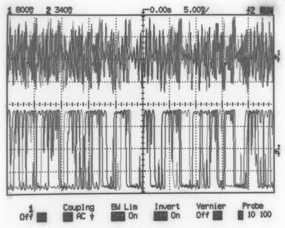 6 c) q =-0.8 d) q =-.. Fig. 8. Chaotic waveform in time domain, on-diode voltage.