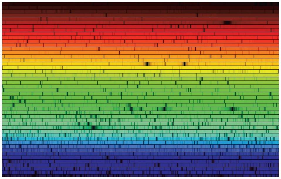 Chemical Composition From detailed spectral line