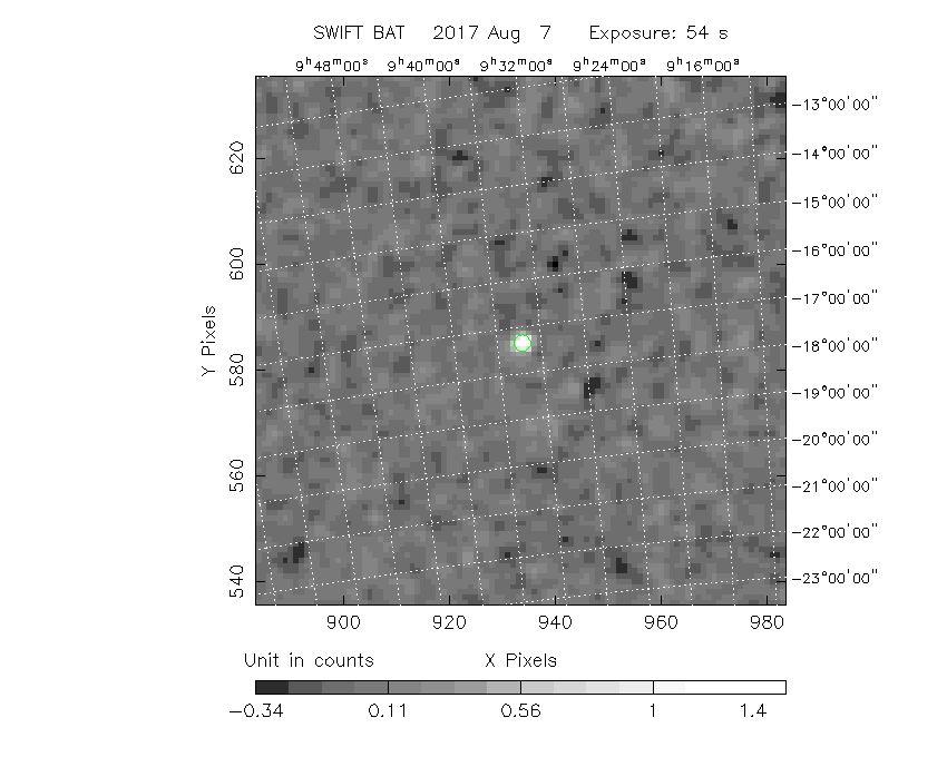 Swift BAT Fermi LAT -Ray Satellite Streams GRB170807A Fermi -ray sky https://gcn.