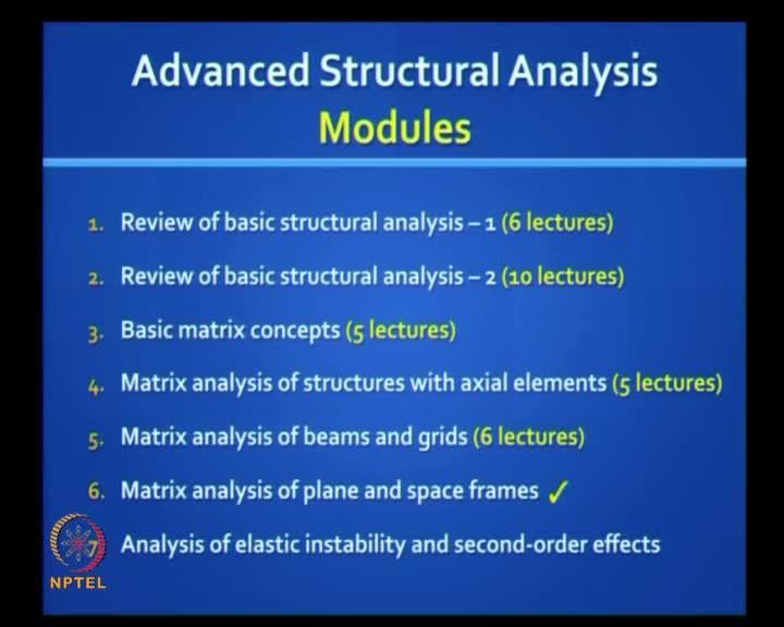 Advanced Structural Analysis Prof. Devdas Menon Department of Civil Engineering Indian Institute of Technology, Madras Module - 6.