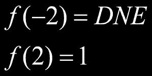 Slide 206 / 233 74 What value(s) would remove the discontinuity(s) of the given function? Slide 206 () / 233 74 What value(s) would remove the discontinuity(s) of the given function?