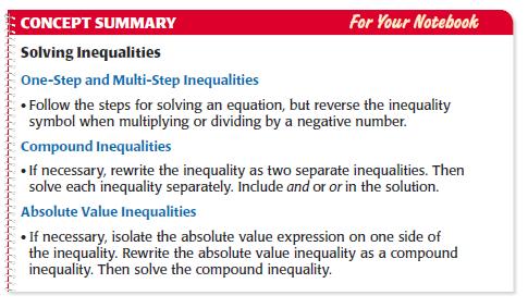 Chapter 6 Lesson 6 Solve Absolute Value Inequalities Vocabulary Words to Review: Absolute Value Equivalent Inequalities Compound Inequalities Absolute Deviation Mean Aug 30 12:52 PM