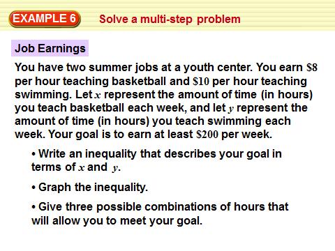 Example 5: Graph a Linear Inequality in One Variable Most people like to do