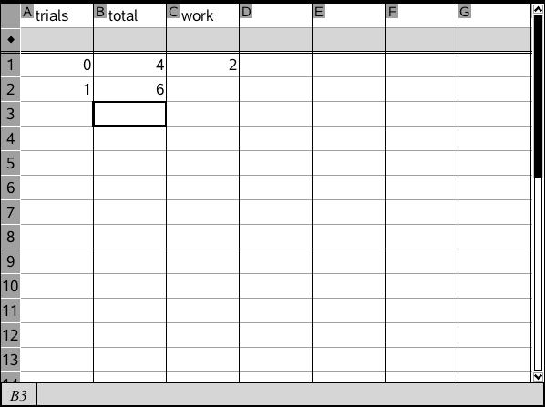 Problem 2: Creating a Spreadsheet of Data On page 2.2 fill down each column. Labels and formulas have been added. Columns A, B, and C, were labeled trials, total, and work respectfully.