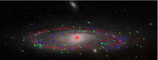 Cluster distribution in M 31 young old young < 100