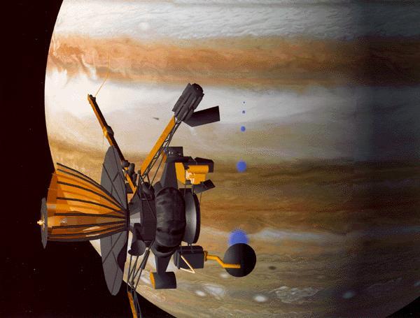 Space Craft Exploration of Jovian Planets, more recent missions Galileo - launched in 1989 and reached Jupiter in December 1995 Gravity assists from Venus and Earth Spacecraft has two components: